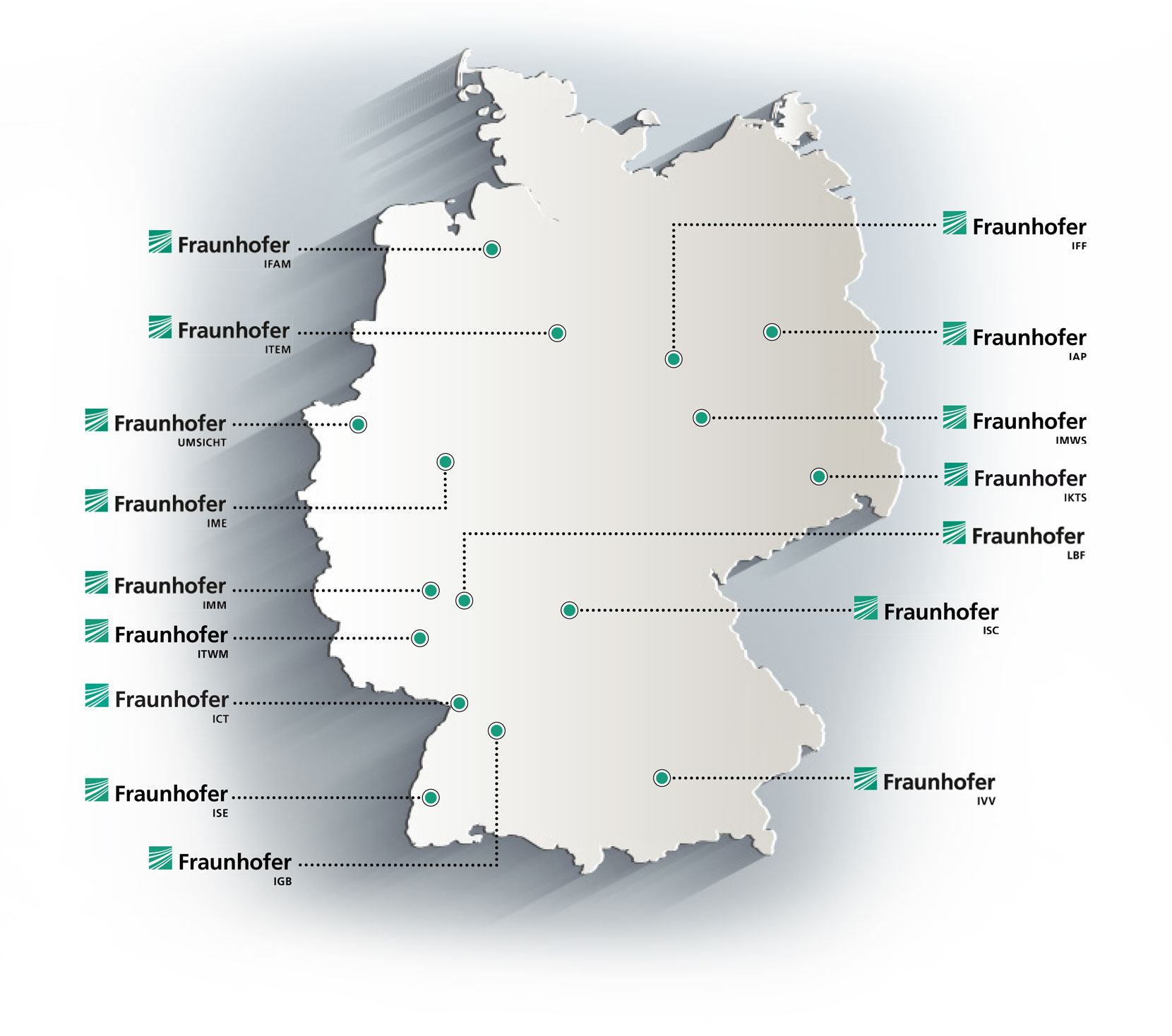 Fraunhofer-Allianz Chemie Institute