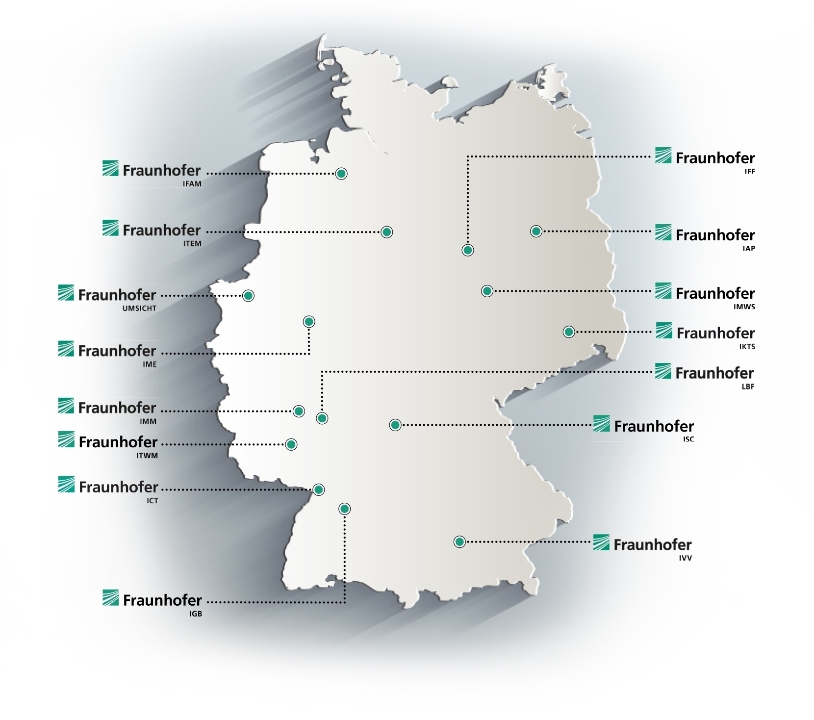 Fraunhofer Chemistry Alliance Institutes